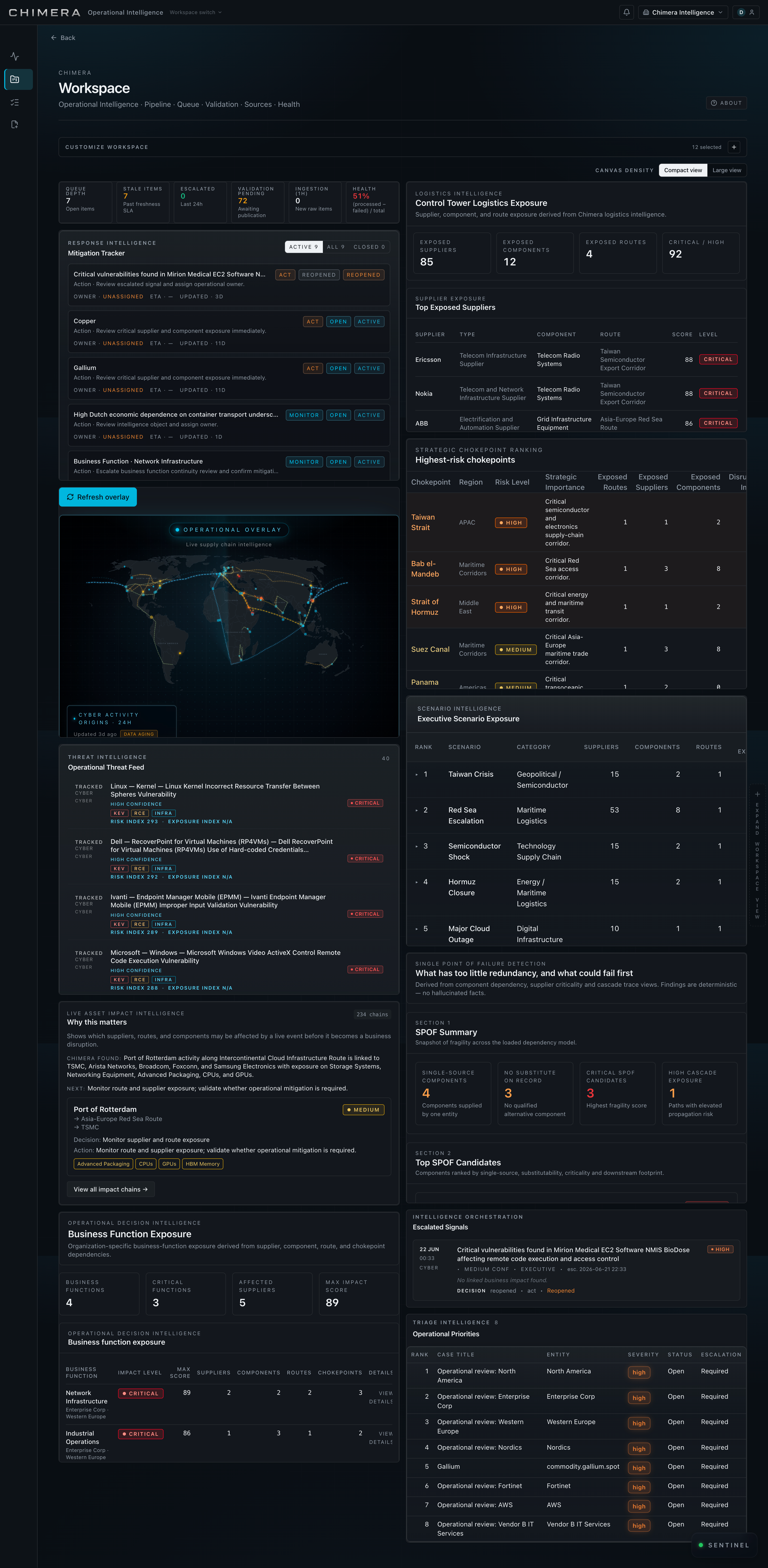 Operational Intelligence interface preview