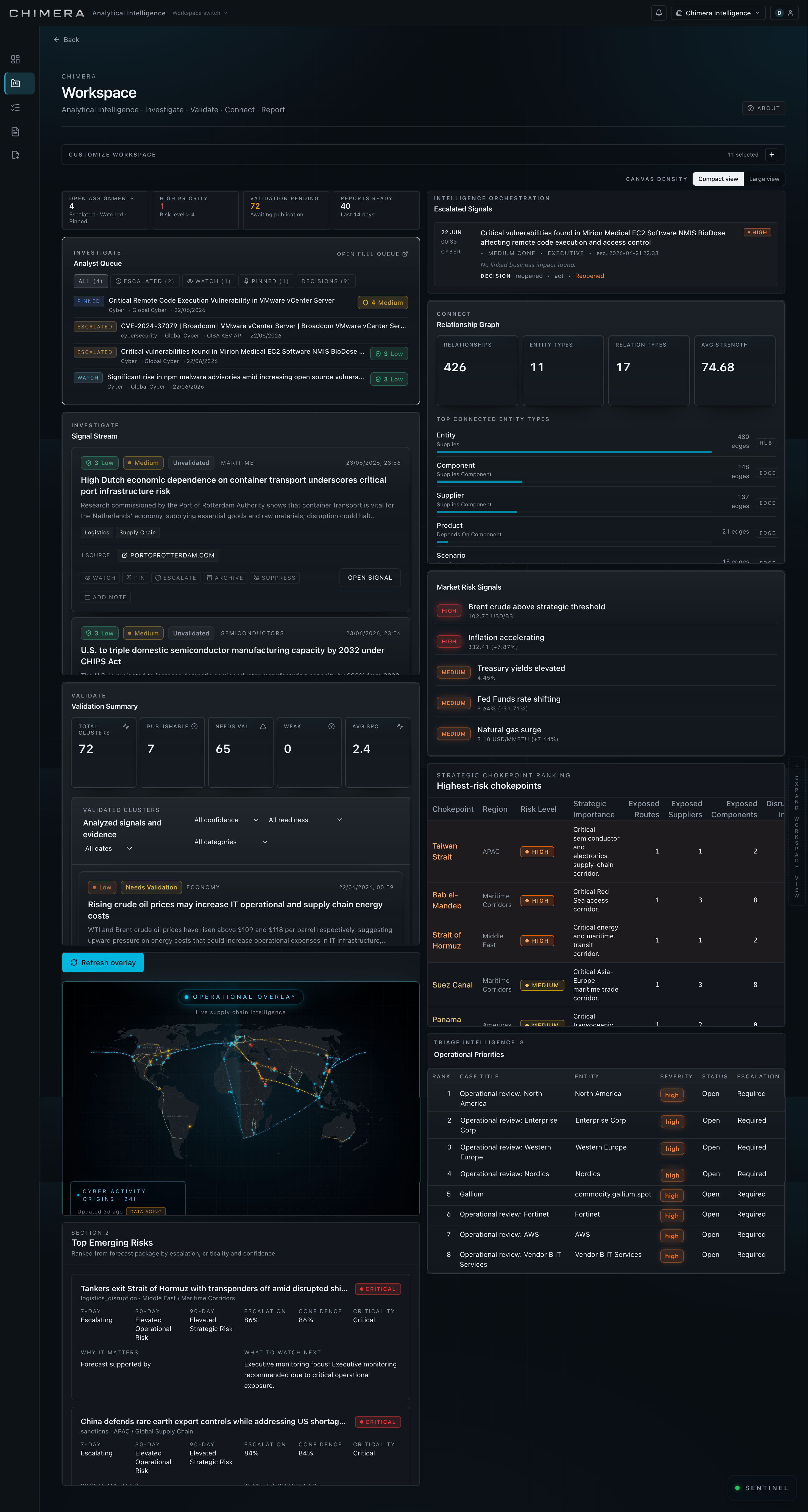 Analytical Intelligence interface preview