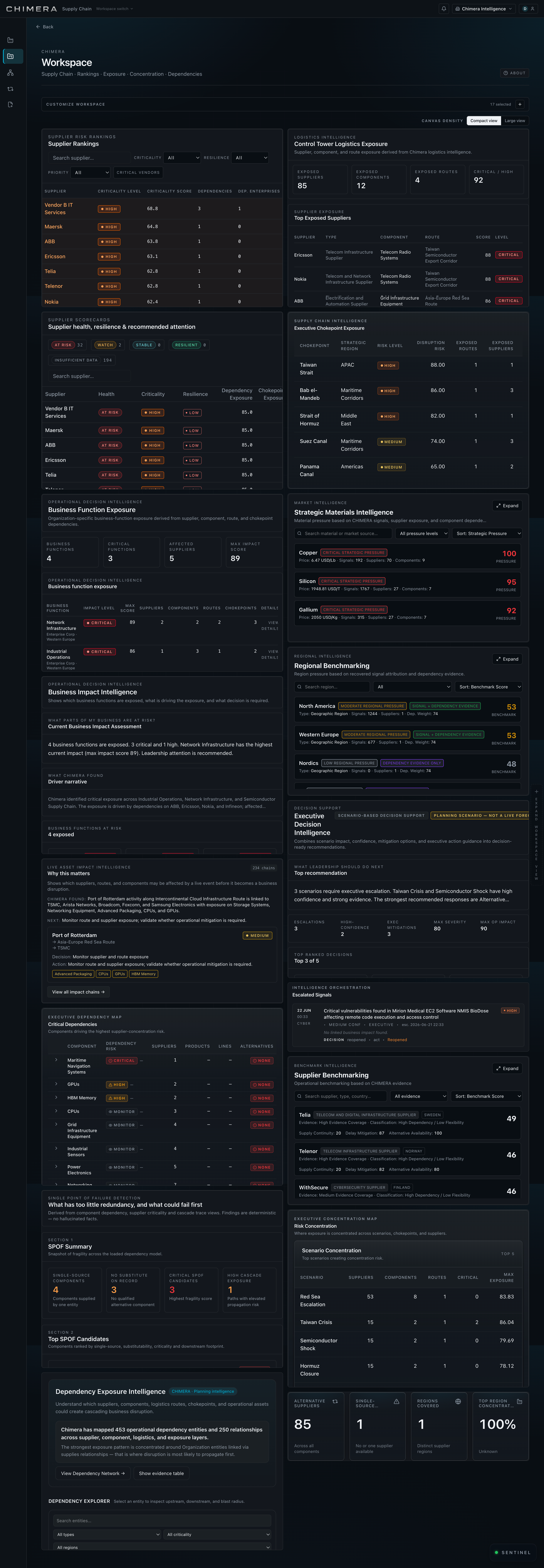 Supply Chain Intelligence interface preview